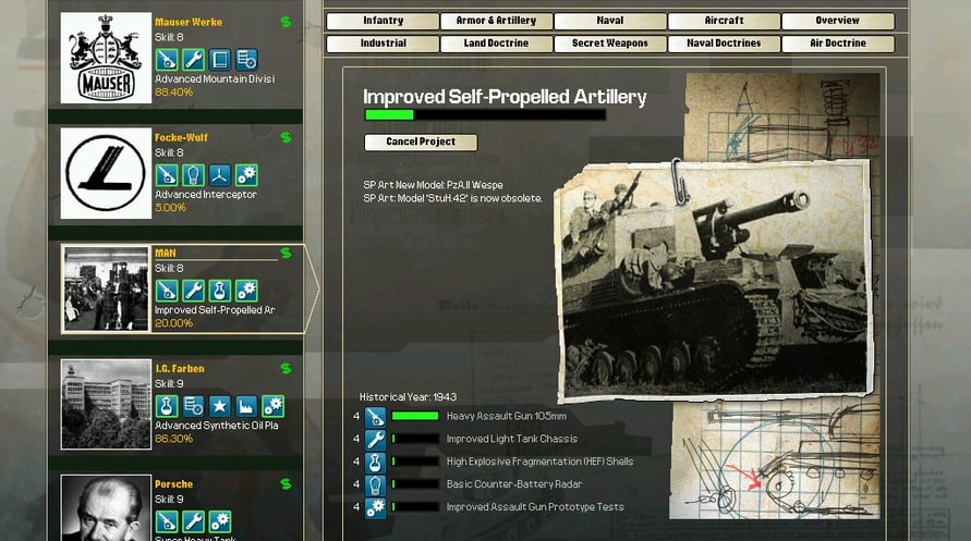 Hearts of Iron 2 Complete