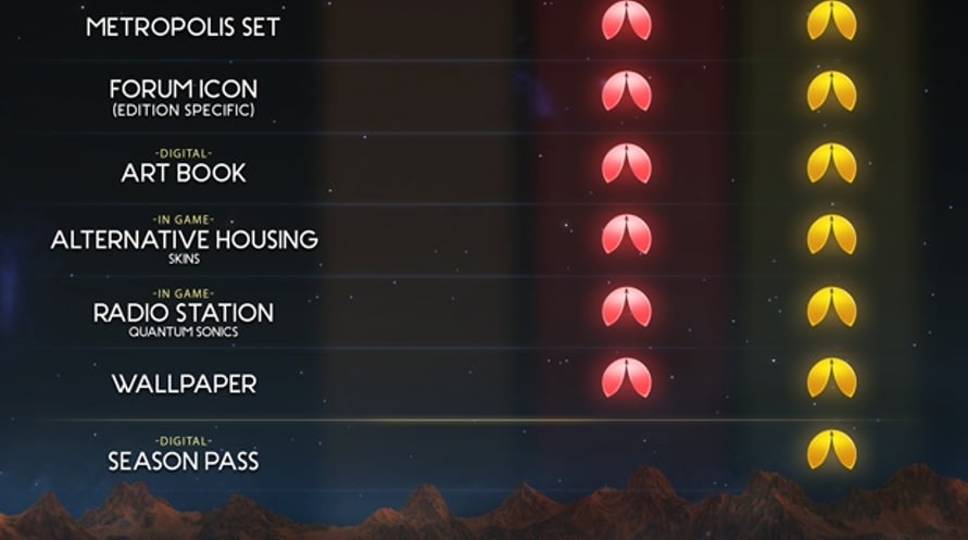 Surviving Mars - First Colony Launch