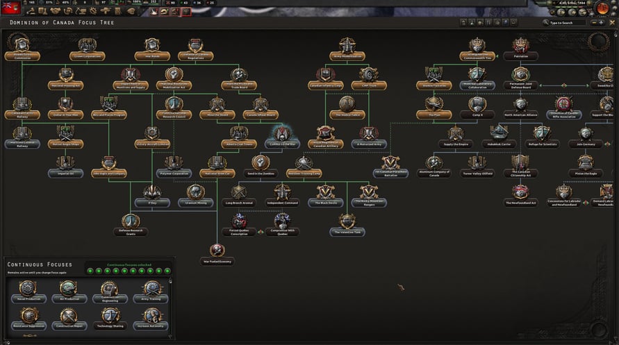 Hearts of Iron IV