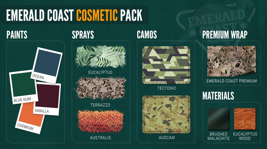 theHunter: Call of the Wild™ - Emerald Coast Cosmetic Pack