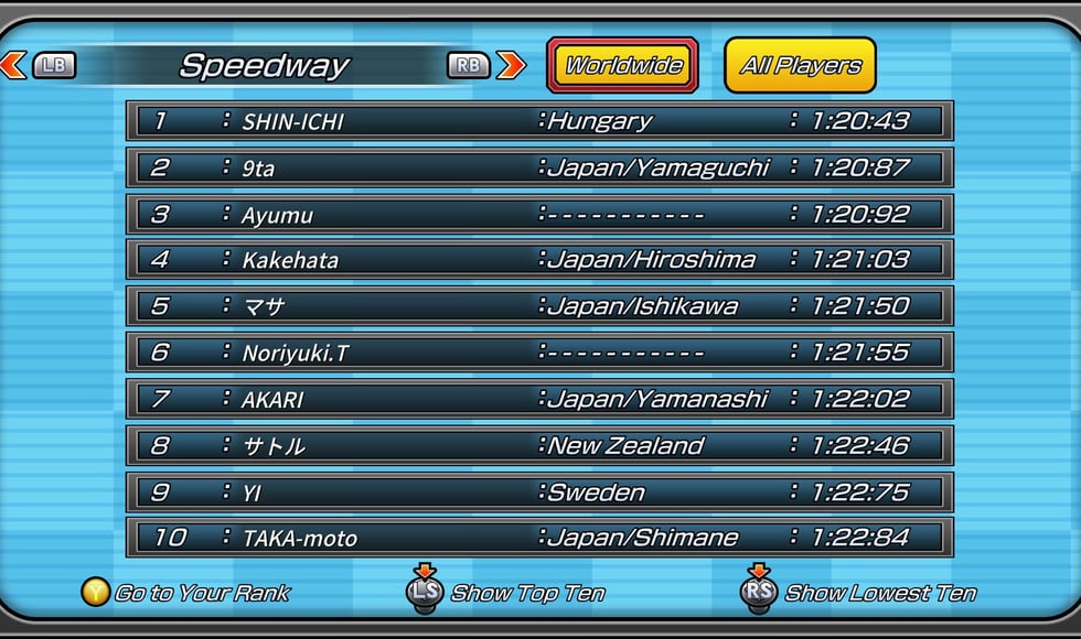 Gotcha Racing 2nd
