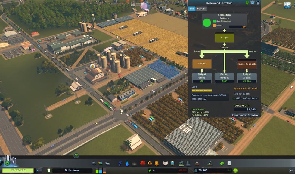 Cities: Skylines - Industries