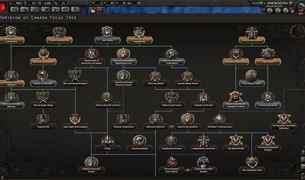 Hearts of Iron IV: Together for Victory