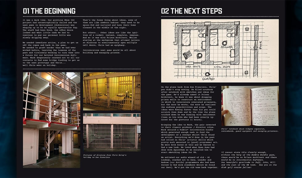 Prison Architect Aficionado