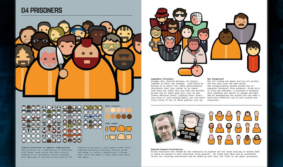 Prison Architect Aficionado