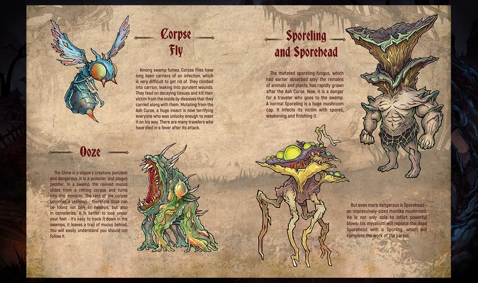 Deck of Ashes - Digital Expanded Artbook