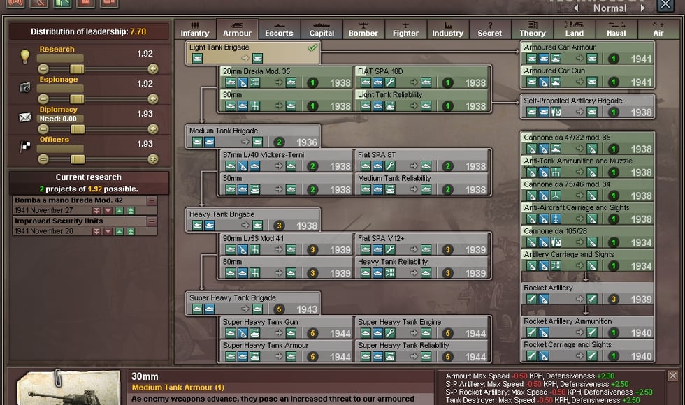 Hearts of Iron III