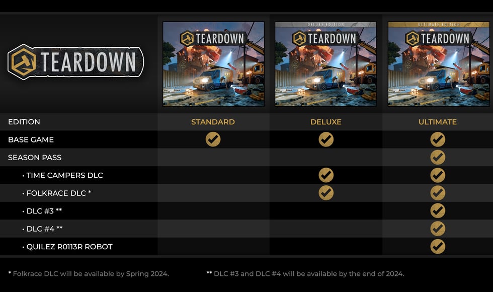 Teardown: Ultimate Edition