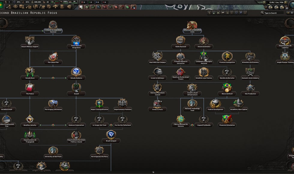 Hearts of Iron IV: Trial of Allegiance