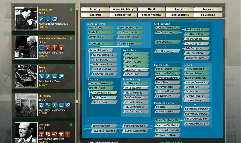 Arsenal of Democracy: A Hearts of Iron Game