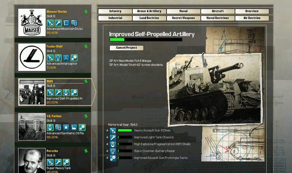 Hearts of Iron 2 Complete