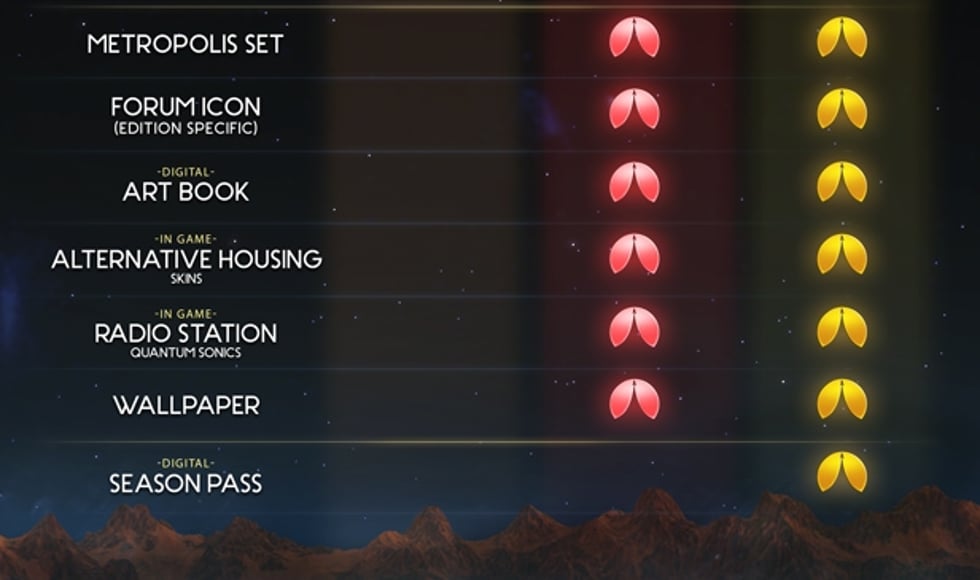 Surviving Mars - First Colony Launch
